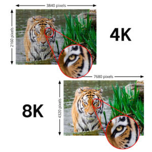 4K und 8K Vergleich