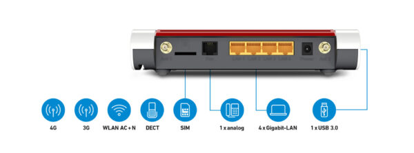 AVM 20002925 AVM FRITZ!Box 6850 LTE – Bild 4