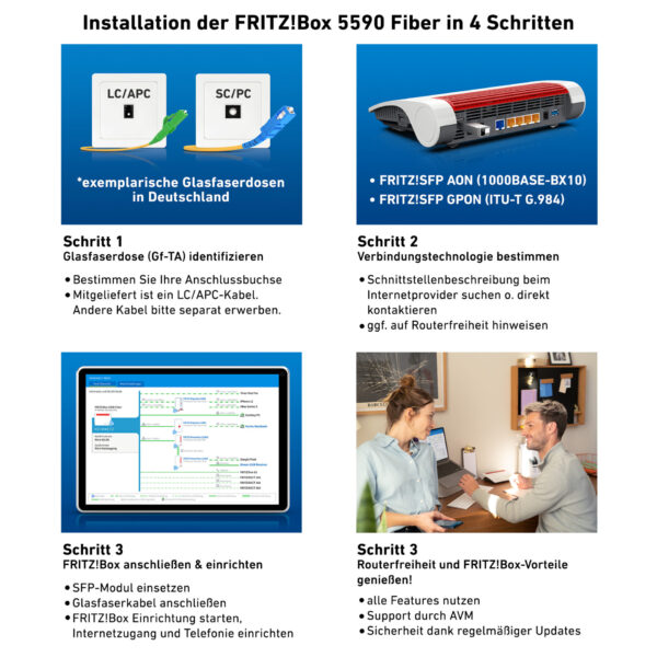 AVM 20002981 FRITZ!Box 5590 Fiber – Bild 3