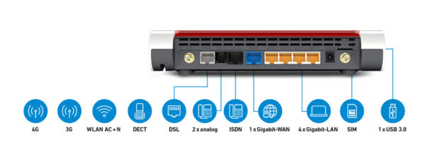 AVM 20002817 FRITZ!Box 6890 LTE – Bild 2