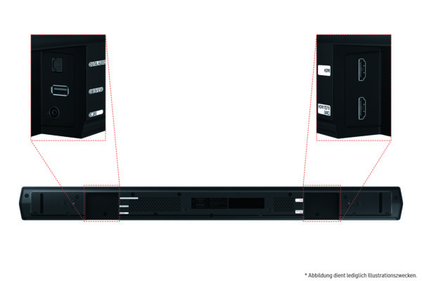 Samsung HW-B660GD - 5.1 Kanal B-Soundbar aus 2024 – Bild 5