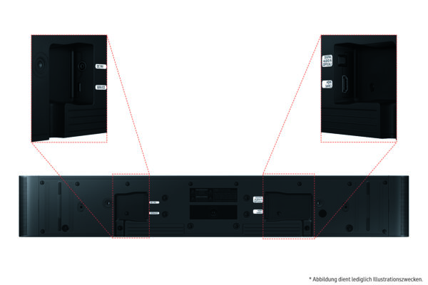 Samsung HW-S66GD - 5 Kanal All in One S-Soundbar Dolby Atmos aus 2024 – Bild 6