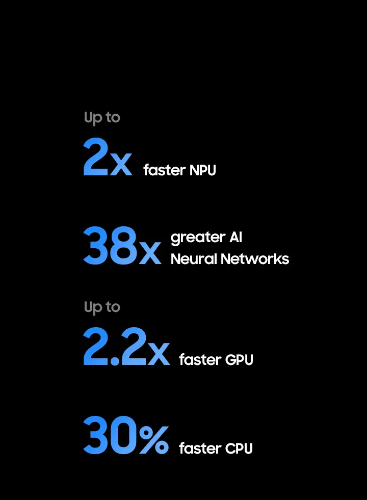 Samsung QN990F Features 2025 Atlas Vision Store