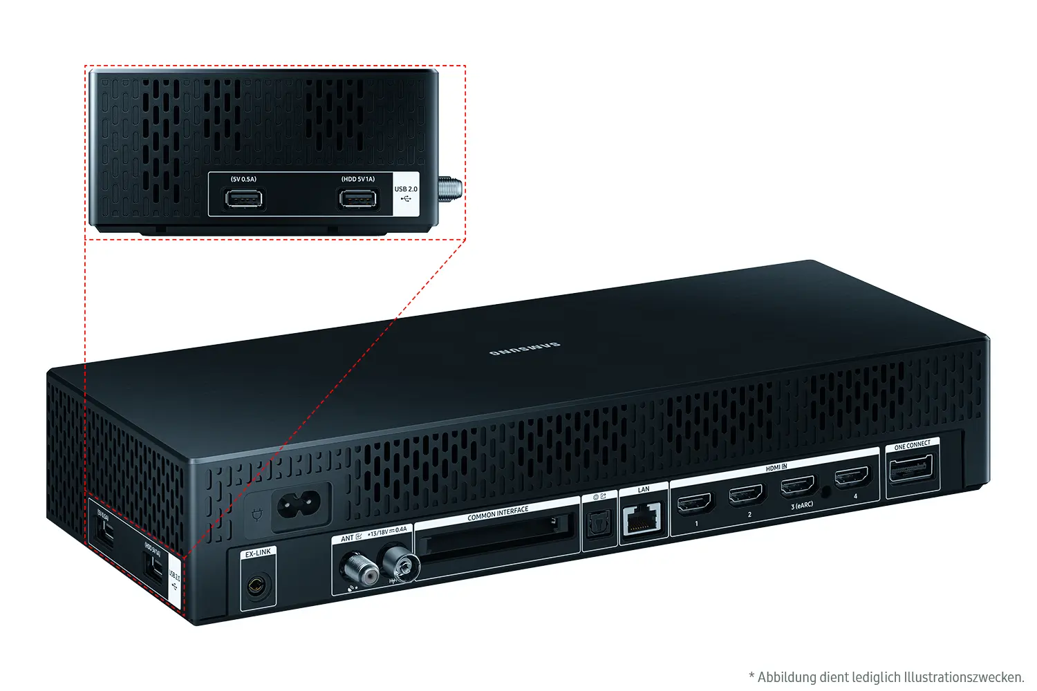 Samsung One Connect Box The Frame 2025 Atlas Vision Store München