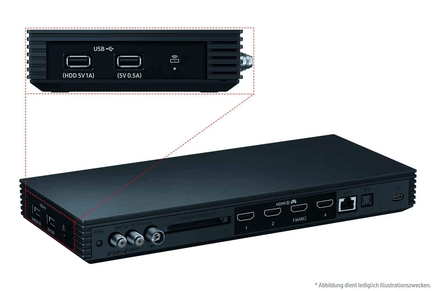 Samsung Wireless One Connect Box 2025 Atlas Vision Store QN990F