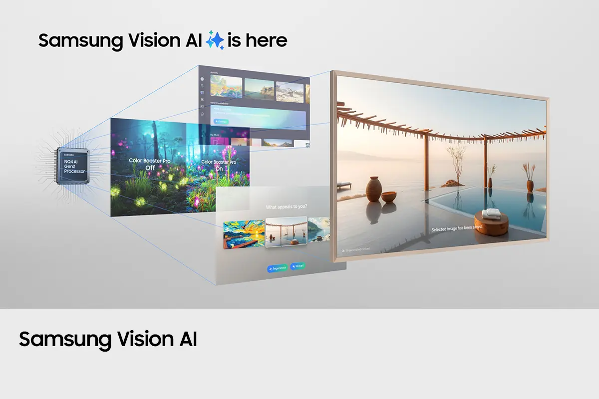 Samsung Vision AI The Frame 2025 LS03F Atlas Vision Store