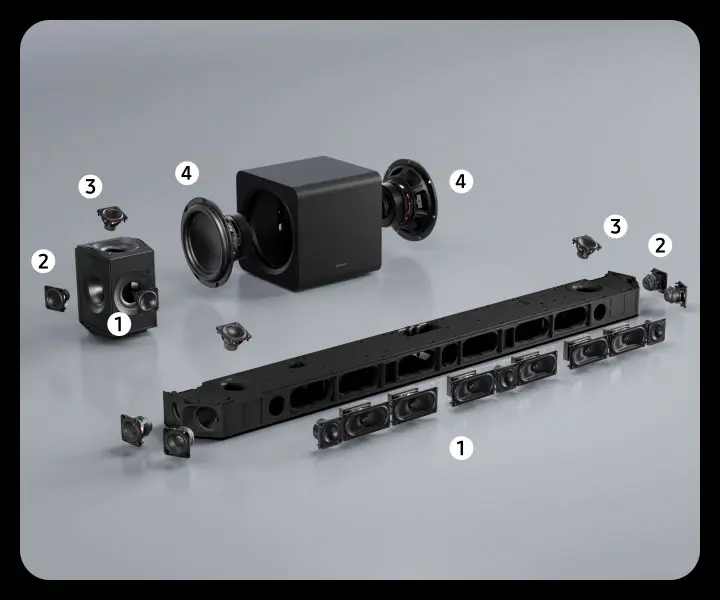 Samsung HW-Q995GF/ZG (2025) - 11.1.4-Kanal Premium Soundbar Dolby Atmos – Bild 5