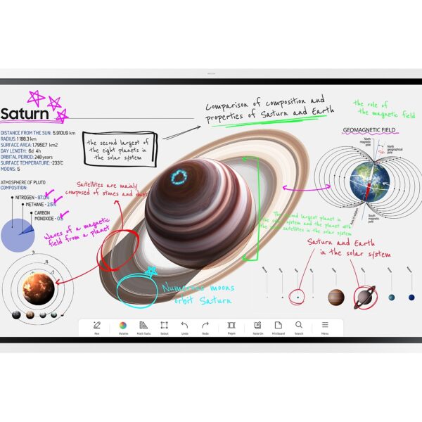 Samsung Flip Pro WM55B – 55 Zoll 4K Touch-Display