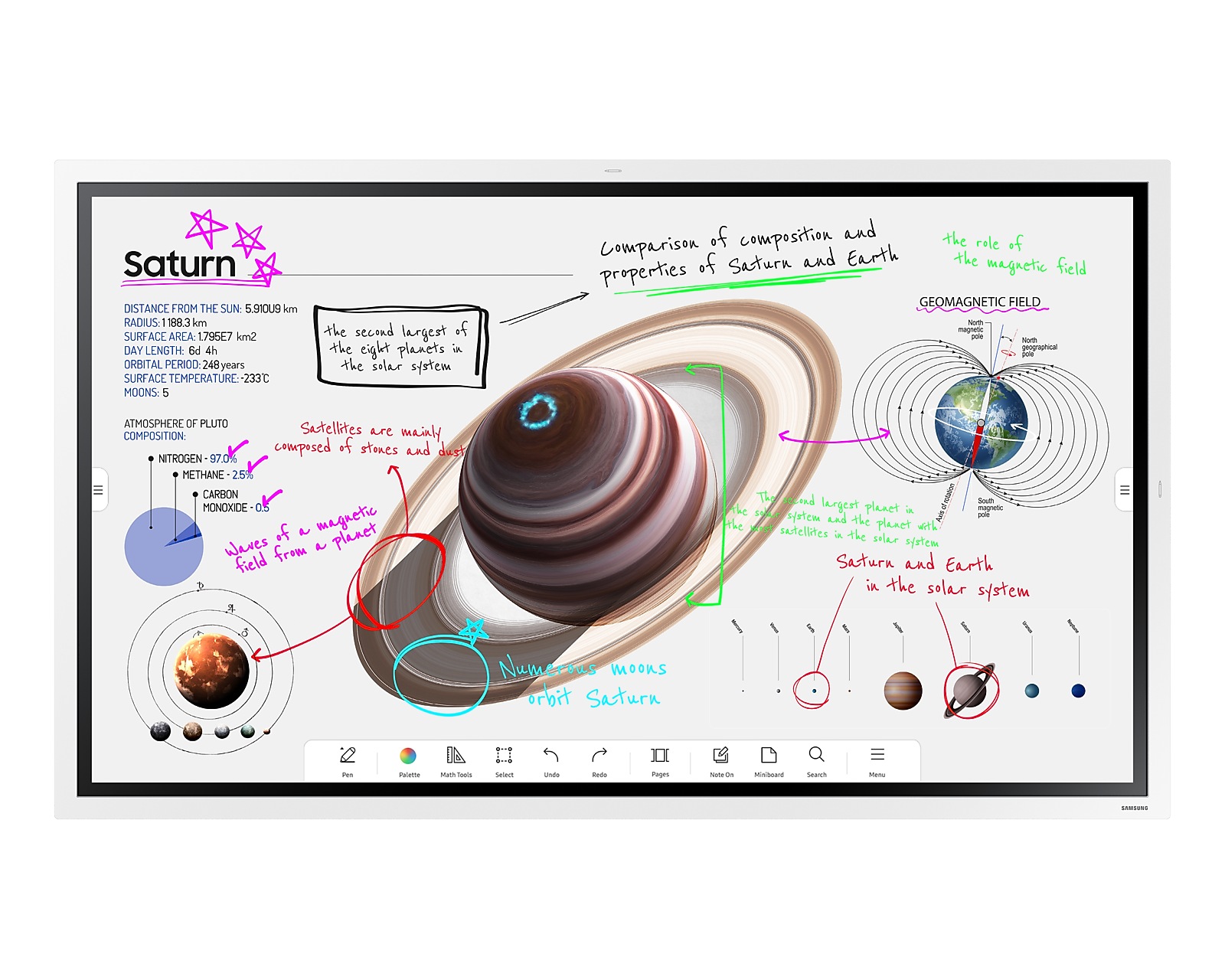 Samsung Flip Pro WM55B – 55 Zoll 4K Touch-Display