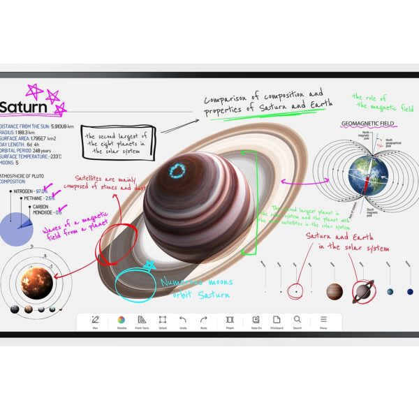 Samsung Flip Pro WM65B – 65 Zoll 4K Touch-Display