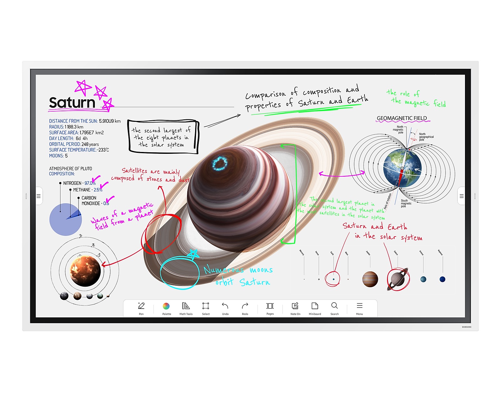 Samsung Flip Pro WM65B – 65 Zoll 4K Touch-Display